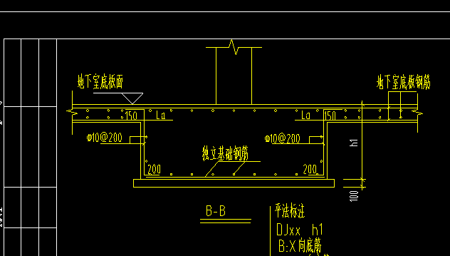 独基