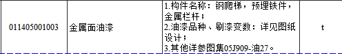 金屬面油漆