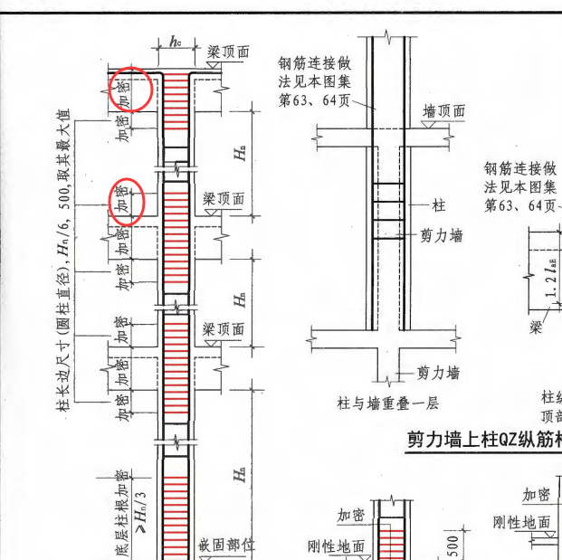 框柱箍筋加密区范围图片