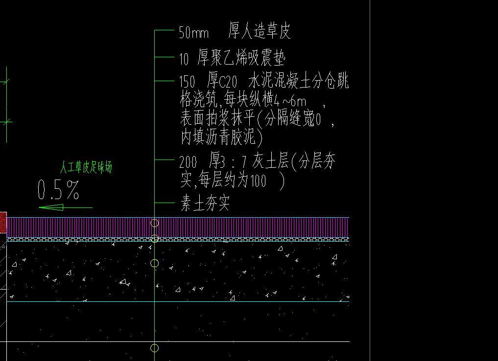 地面做法