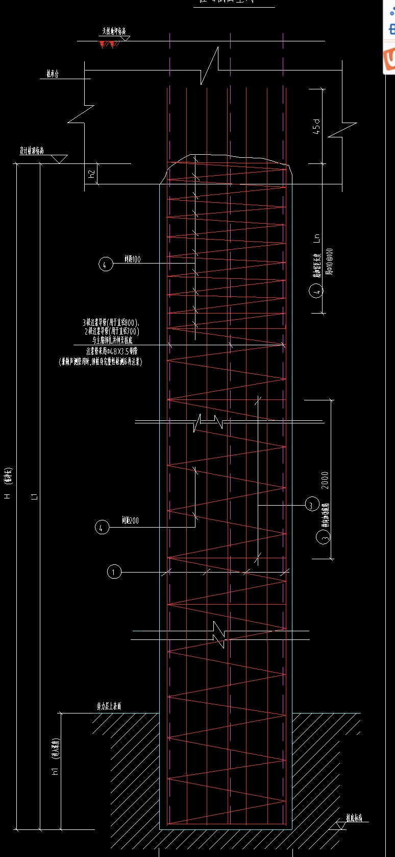 畫啊