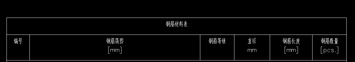 钢筋表