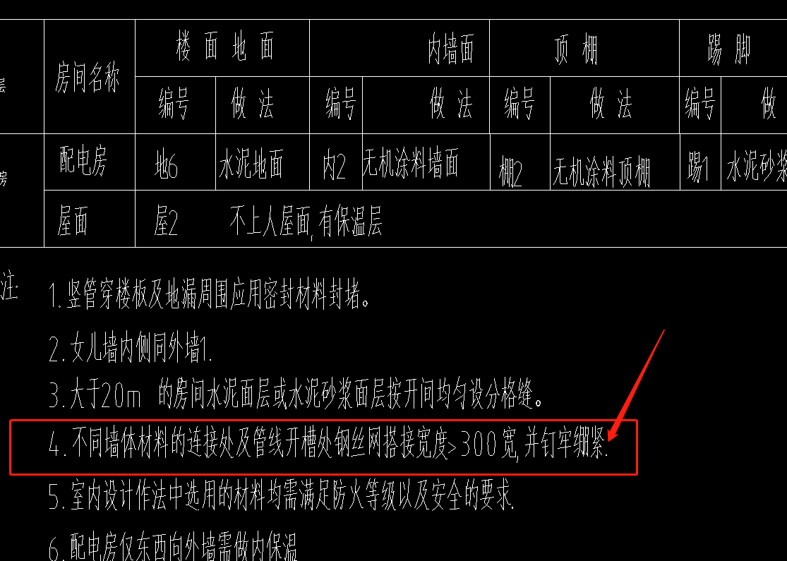 钢丝
