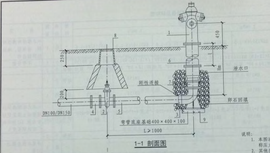 室外