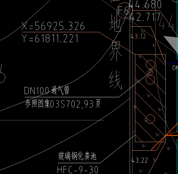 项目特征