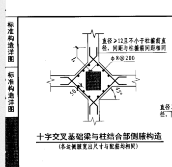 非加密区