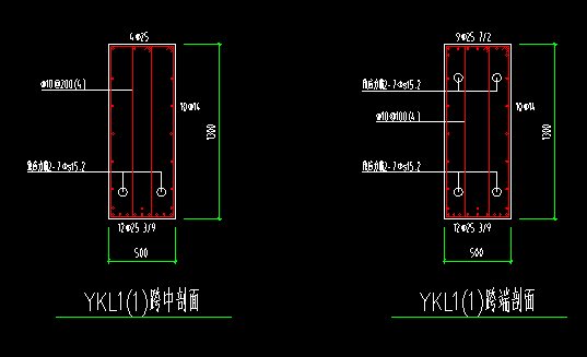 根数不同