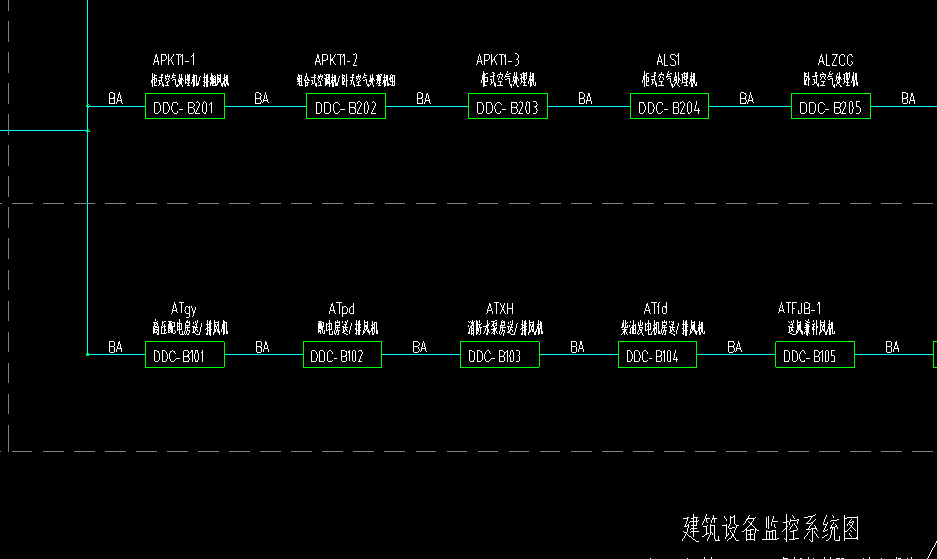 监控系统