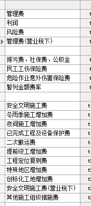 费率