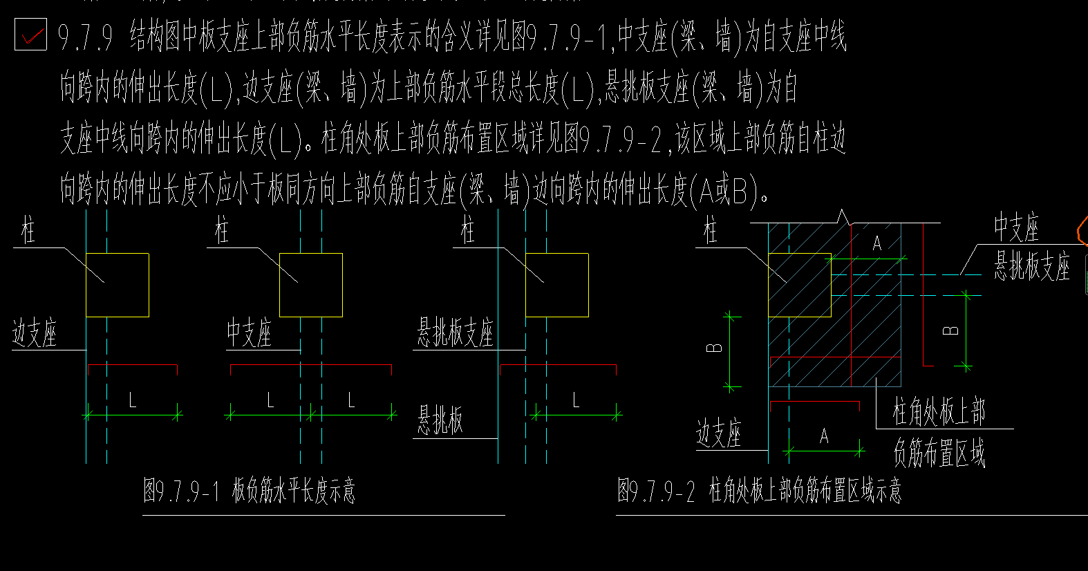 内边线