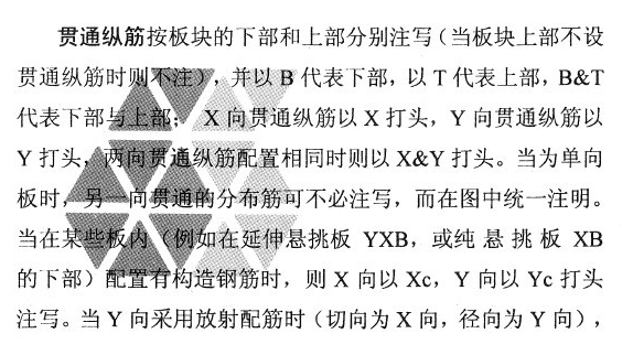 钢筋网