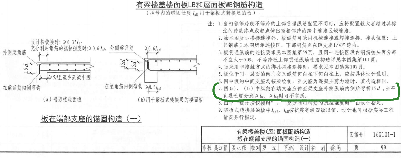 负筋