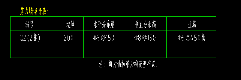 起点标高