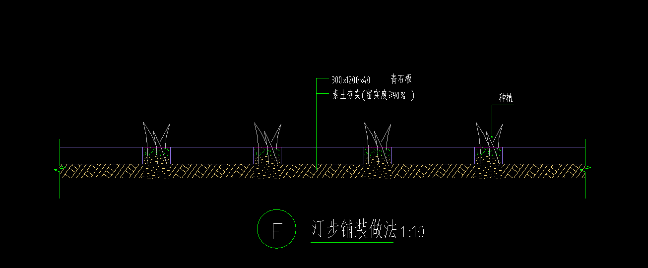 定额