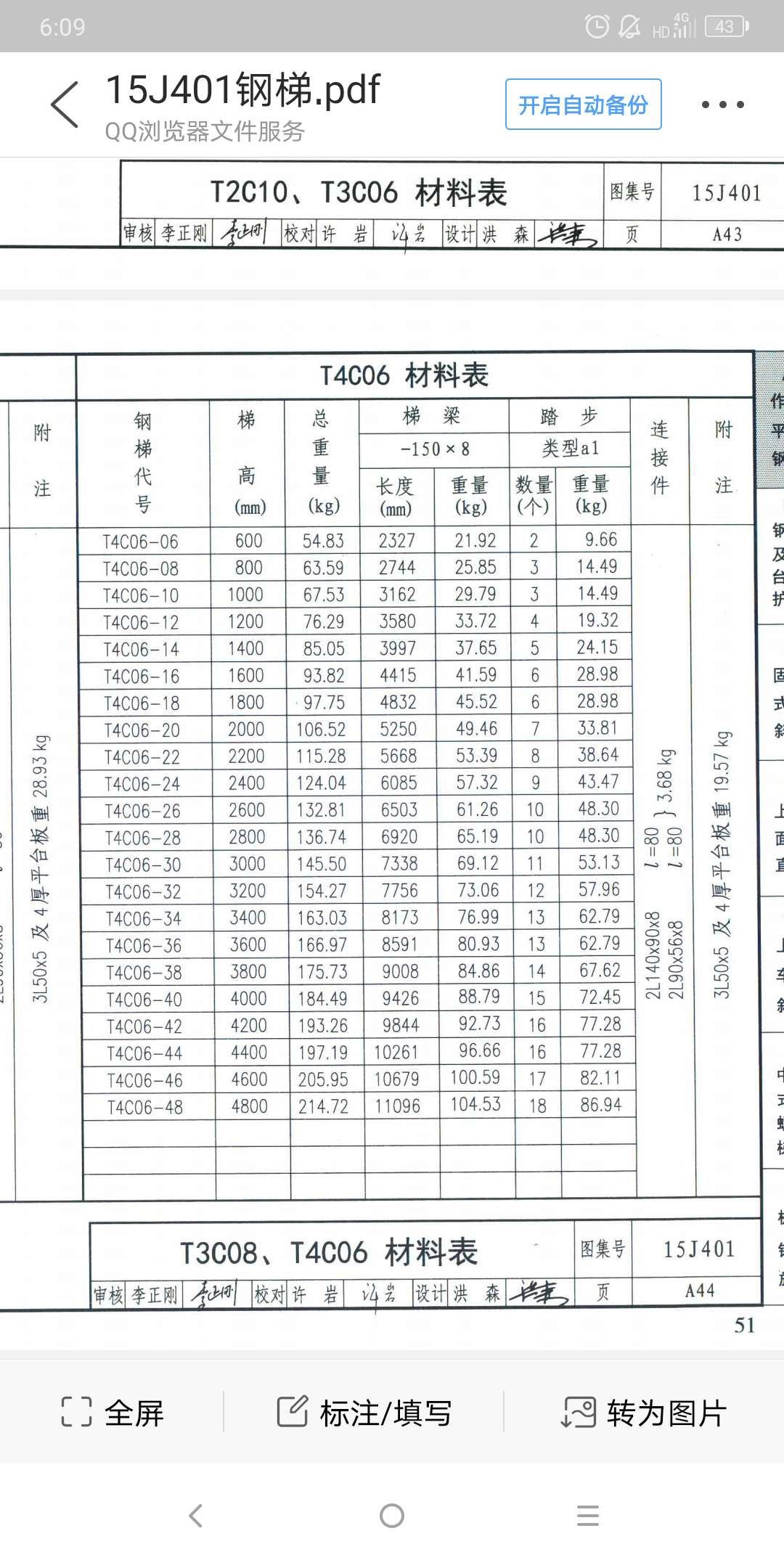 刚楼梯