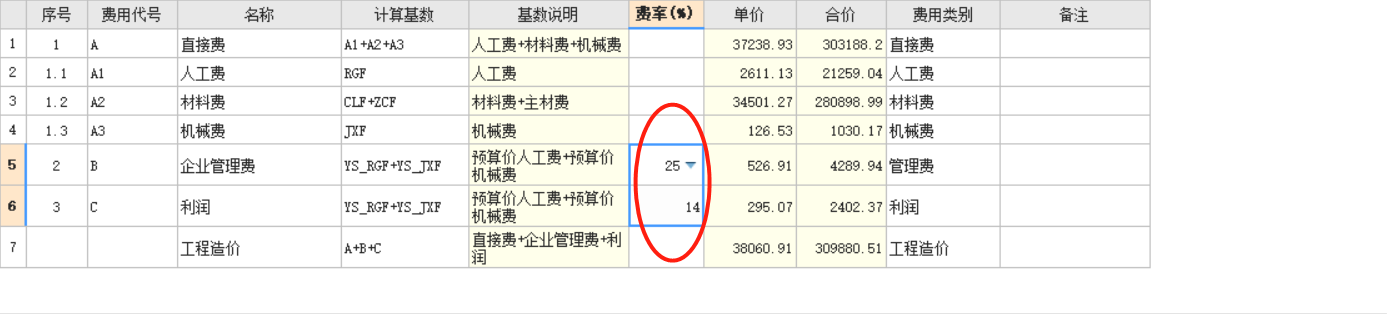 企业管理费