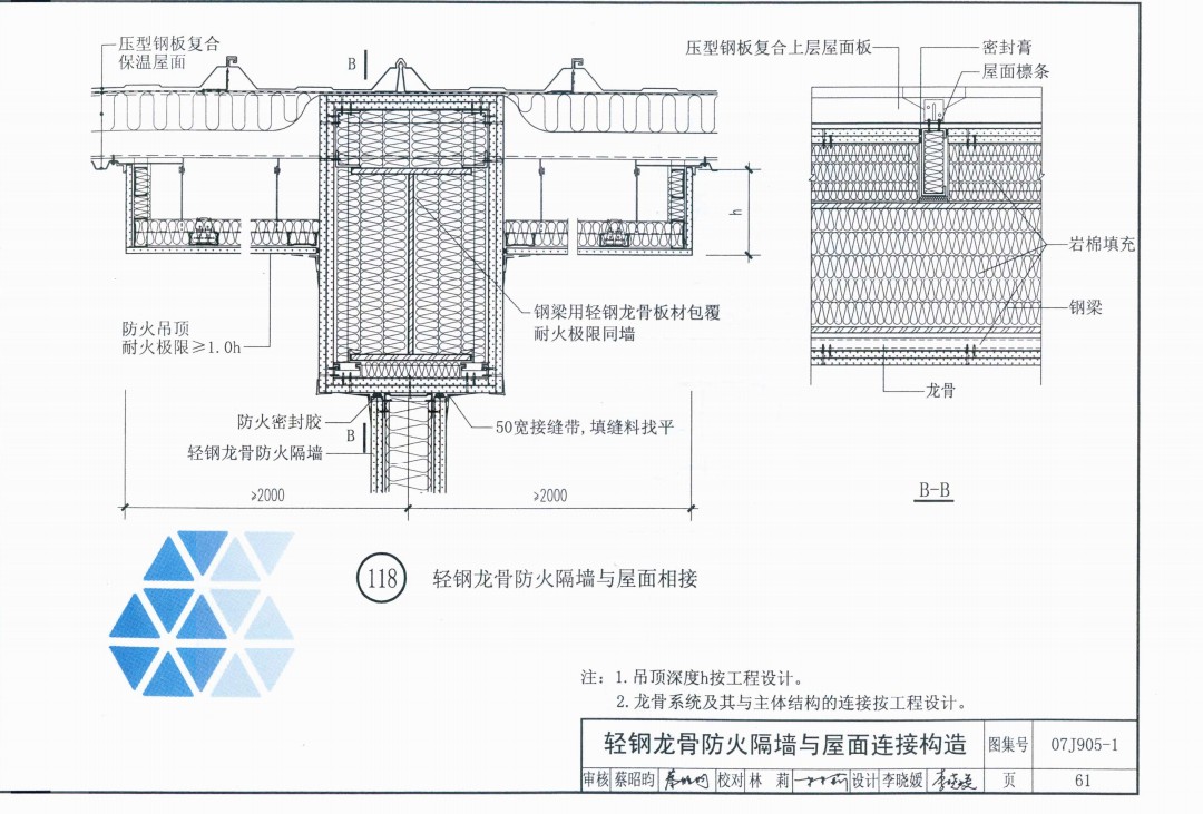 答疑解惑