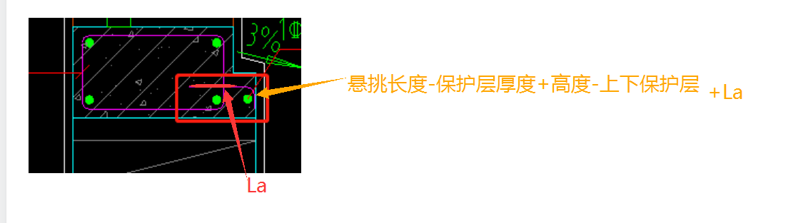 钢筋怎么
