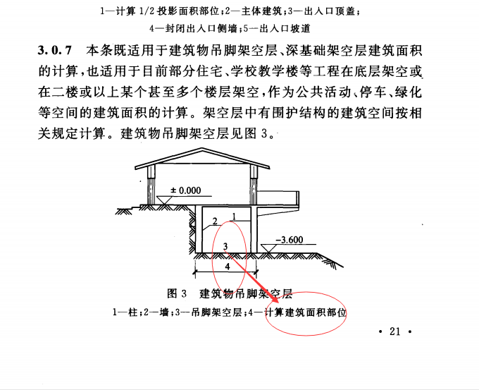 建筑面积
