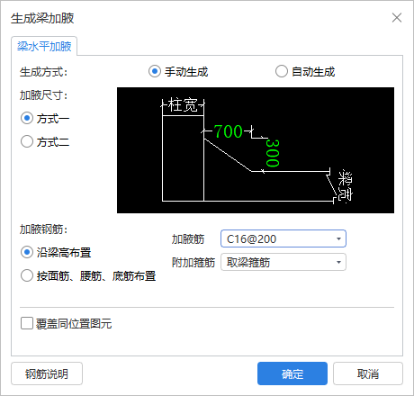 水平加腋