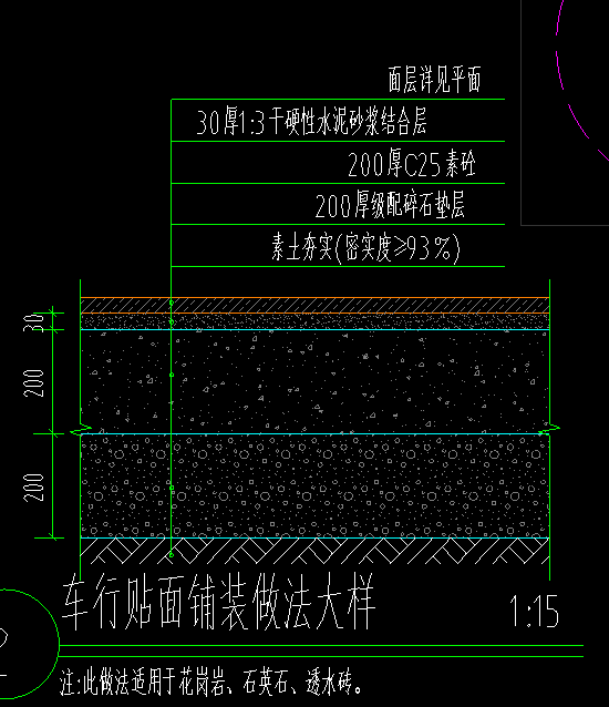 素土夯实