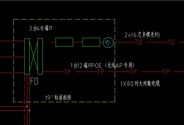 工程量