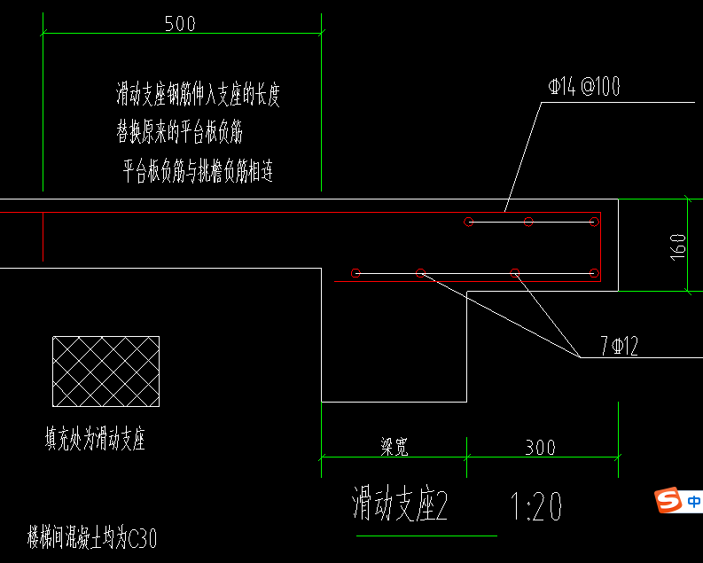配筋