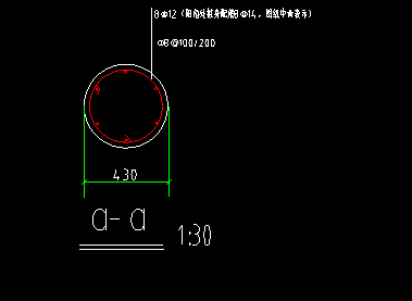 手算