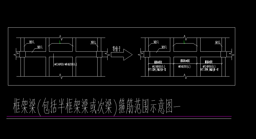 非加密区