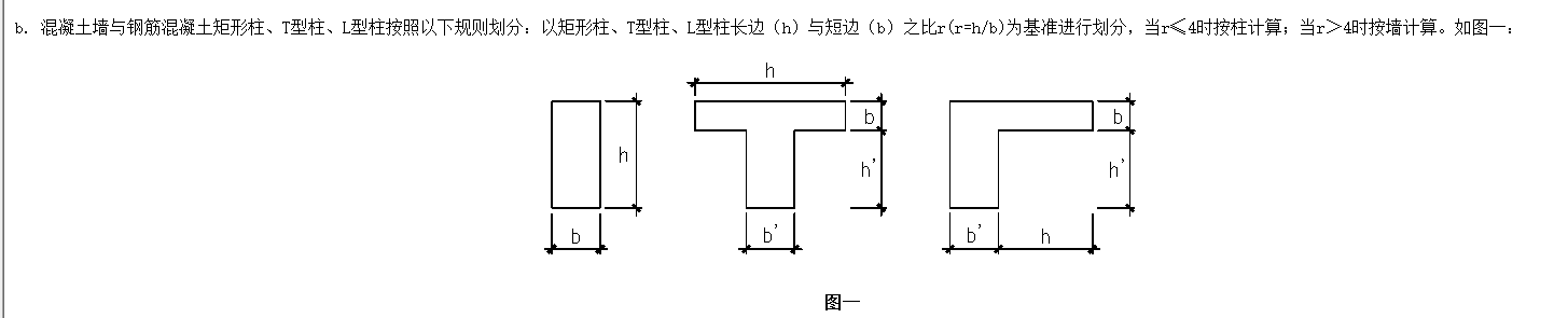 剪力墙