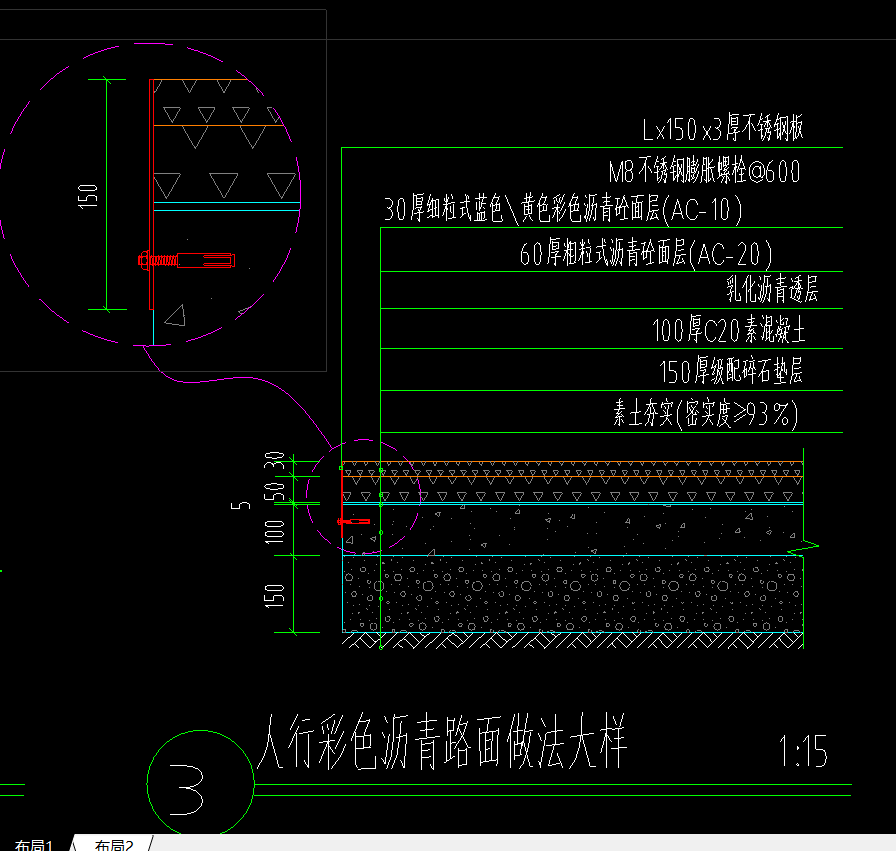 钢板封边