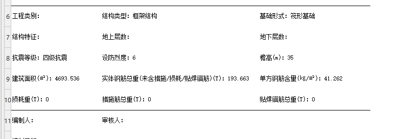 单方钢筋含量