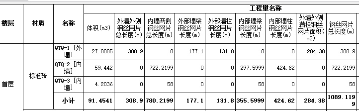 内墙两侧