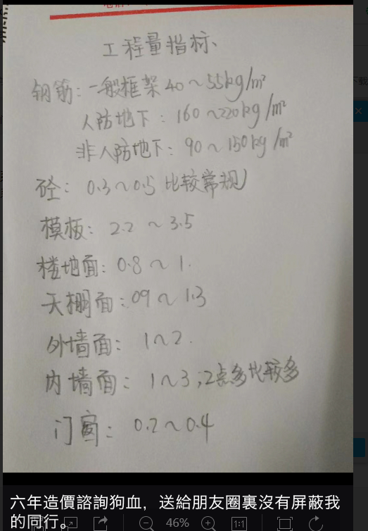 钢筋含量