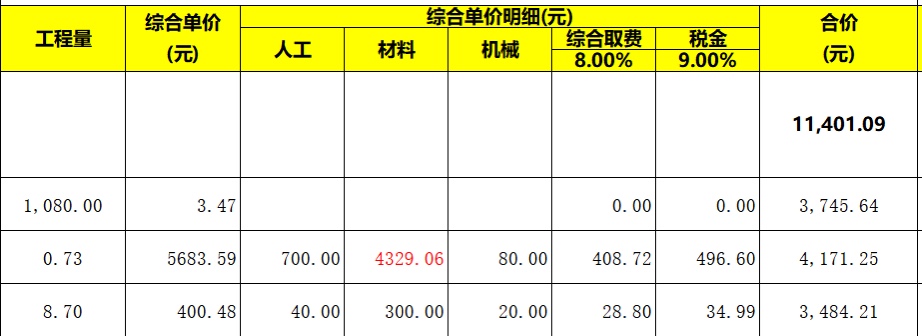 取费