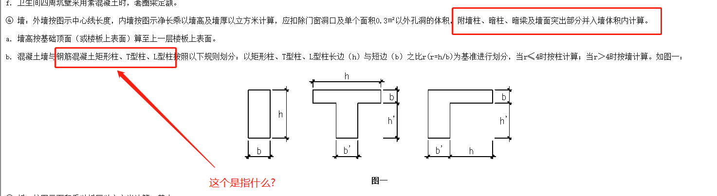 矩形柱