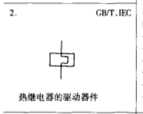 建筑行业快速问答平台-答疑解惑