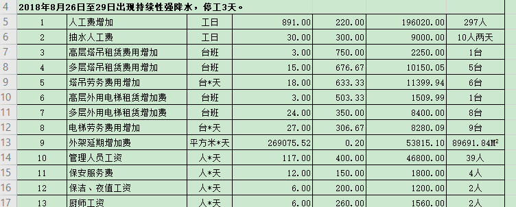 答疑解惑
