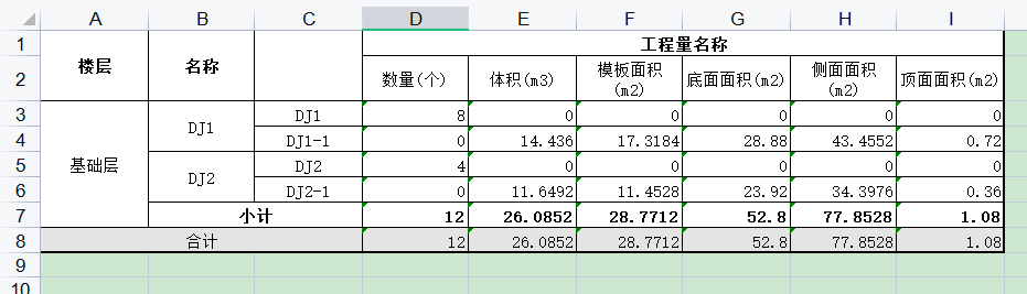 独基