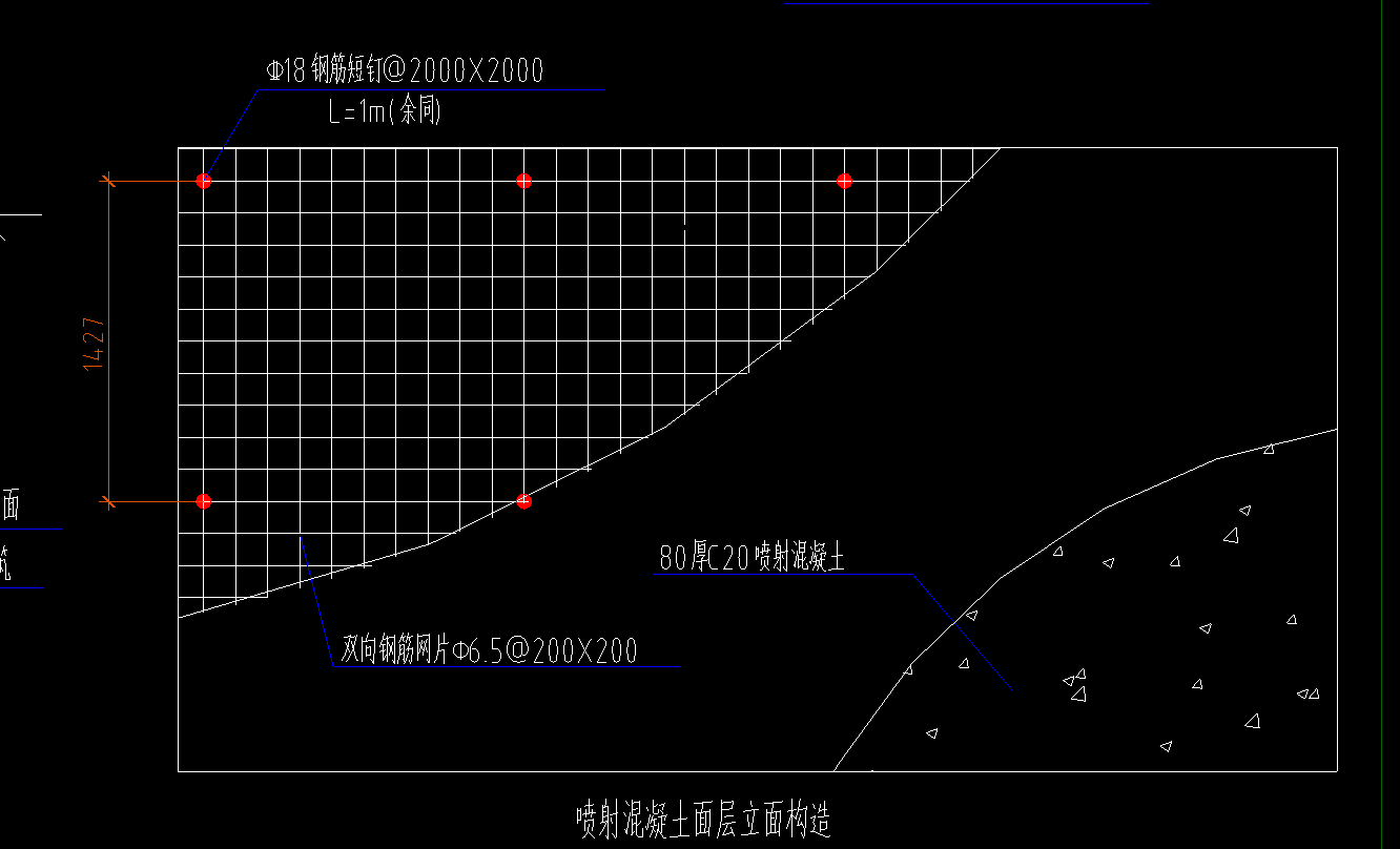 手工算