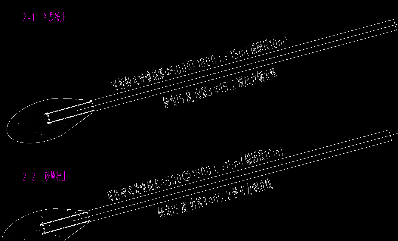 手算