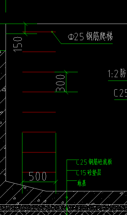 手算