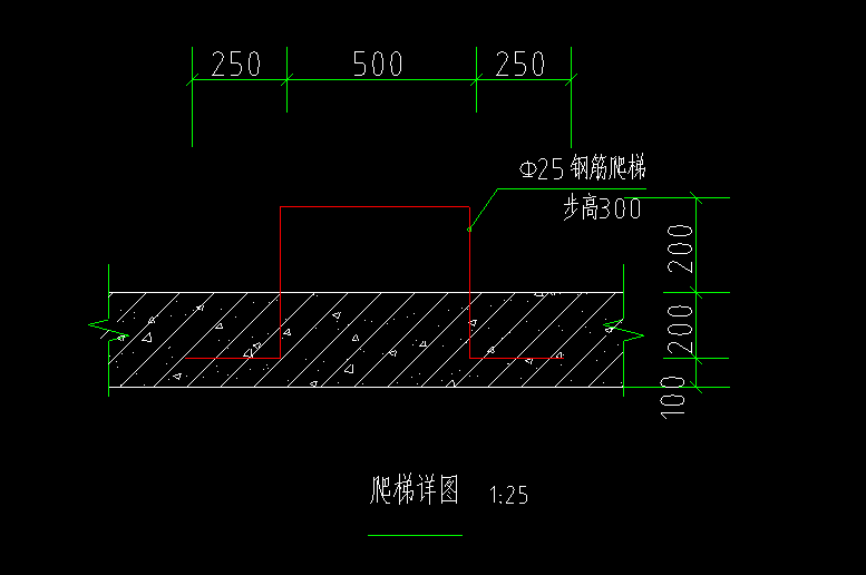 钢筋怎么