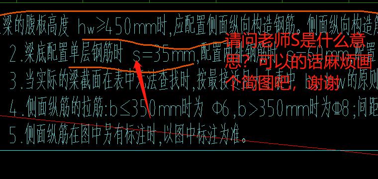 梁側(cè)面