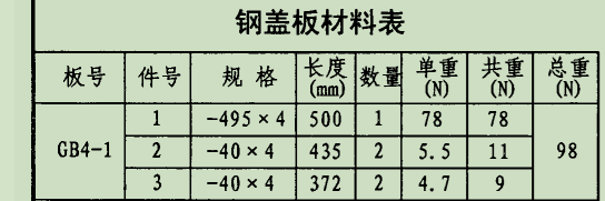 箭头