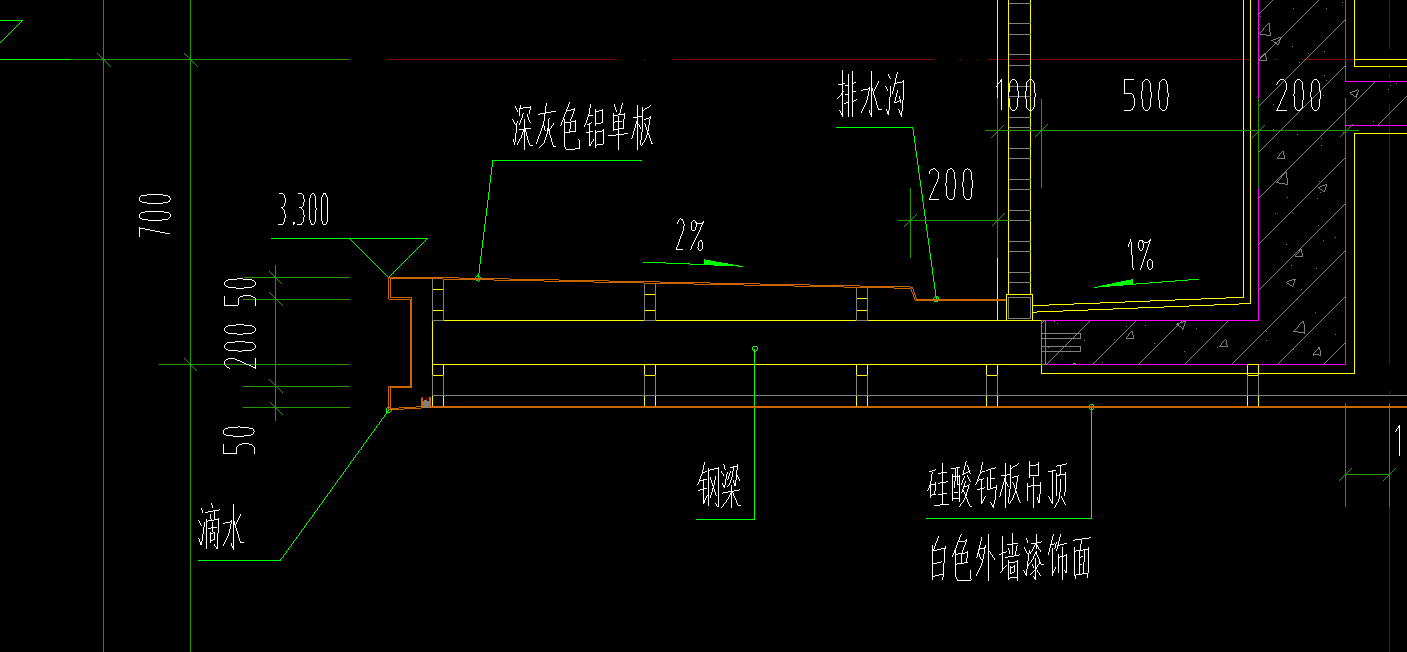 算量
