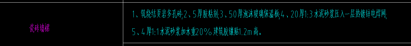 墙裙