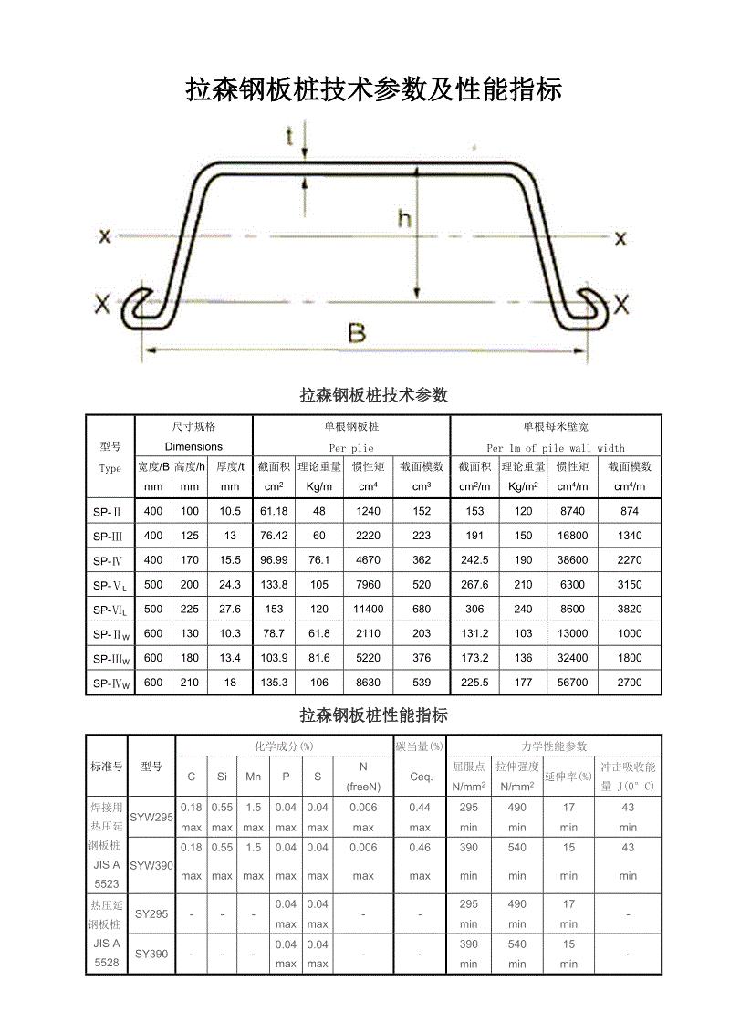 广联达服务新干线