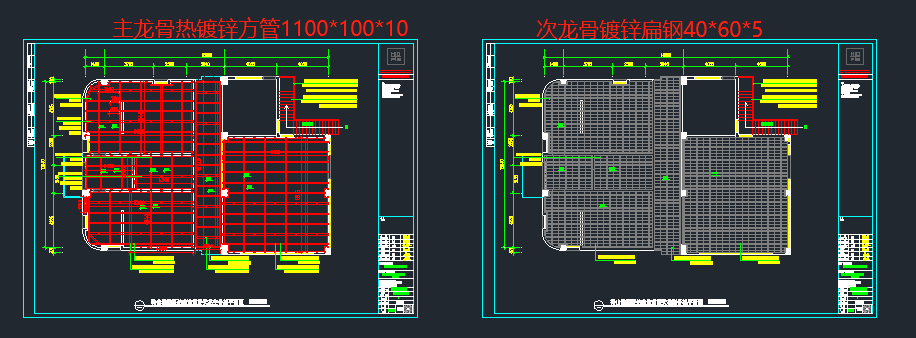 项目特征