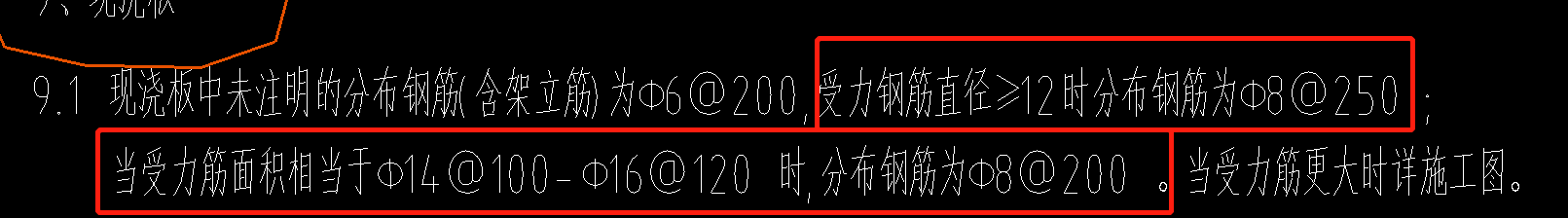 分布筋